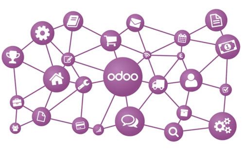 Odoo image et bloc de texte